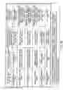 Fig. 23 - INFORMATION REPRODUCING SYSTEM USING INFORMATION STORAGE MEDIUM