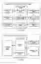 Fig. 32 - INFORMATION REPRODUCING SYSTEM USING INFORMATION STORAGE MEDIUM