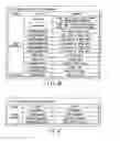 Fig. 47 - INFORMATION REPRODUCING SYSTEM USING INFORMATION STORAGE MEDIUM