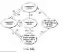 Fig. 75 - INFORMATION REPRODUCING SYSTEM USING INFORMATION STORAGE MEDIUM