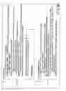 Fig. 87 - INFORMATION REPRODUCING SYSTEM USING INFORMATION STORAGE MEDIUM