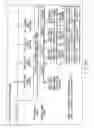 Fig. 99 - INFORMATION REPRODUCING SYSTEM USING INFORMATION STORAGE MEDIUM