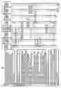 Fig. 07 - INFORMATION REPRODUCING SYSTEM USING INFORMATION STORAGE MEDIUM