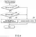 Fig. 11 - INFORMATION REPRODUCING SYSTEM USING INFORMATION STORAGE MEDIUM