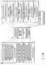 Fig. 112 - INFORMATION REPRODUCING SYSTEM USING INFORMATION STORAGE MEDIUM