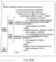 Fig. 129 - INFORMATION REPRODUCING SYSTEM USING INFORMATION STORAGE MEDIUM