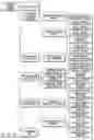 Fig. 14 - INFORMATION REPRODUCING SYSTEM USING INFORMATION STORAGE MEDIUM
