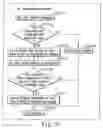 Fig. 147 - INFORMATION REPRODUCING SYSTEM USING INFORMATION STORAGE MEDIUM