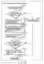 Fig. 149 - INFORMATION REPRODUCING SYSTEM USING INFORMATION STORAGE MEDIUM