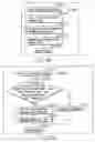 Fig. 150 - INFORMATION REPRODUCING SYSTEM USING INFORMATION STORAGE MEDIUM