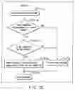 Fig. 151 - INFORMATION REPRODUCING SYSTEM USING INFORMATION STORAGE MEDIUM