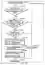 Fig. 154 - INFORMATION REPRODUCING SYSTEM USING INFORMATION STORAGE MEDIUM