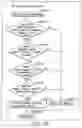 Fig. 155 - INFORMATION REPRODUCING SYSTEM USING INFORMATION STORAGE MEDIUM