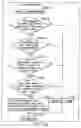 Fig. 158 - INFORMATION REPRODUCING SYSTEM USING INFORMATION STORAGE MEDIUM