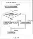 Fig. 159 - INFORMATION REPRODUCING SYSTEM USING INFORMATION STORAGE MEDIUM