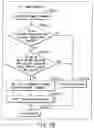 Fig. 162 - INFORMATION REPRODUCING SYSTEM USING INFORMATION STORAGE MEDIUM