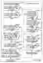 Fig. 166 - INFORMATION REPRODUCING SYSTEM USING INFORMATION STORAGE MEDIUM