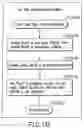 Fig. 167 - INFORMATION REPRODUCING SYSTEM USING INFORMATION STORAGE MEDIUM