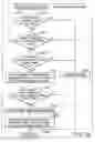 Fig. 173 - INFORMATION REPRODUCING SYSTEM USING INFORMATION STORAGE MEDIUM