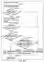 Fig. 174 - INFORMATION REPRODUCING SYSTEM USING INFORMATION STORAGE MEDIUM