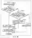 Fig. 178 - INFORMATION REPRODUCING SYSTEM USING INFORMATION STORAGE MEDIUM