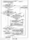 Fig. 182 - INFORMATION REPRODUCING SYSTEM USING INFORMATION STORAGE MEDIUM