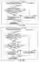 Fig. 183 - INFORMATION REPRODUCING SYSTEM USING INFORMATION STORAGE MEDIUM