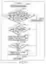 Fig. 187 - INFORMATION REPRODUCING SYSTEM USING INFORMATION STORAGE MEDIUM
