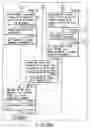 Fig. 191 - INFORMATION REPRODUCING SYSTEM USING INFORMATION STORAGE MEDIUM