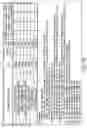 Fig. 200 - INFORMATION REPRODUCING SYSTEM USING INFORMATION STORAGE MEDIUM