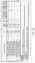 Fig. 201 - INFORMATION REPRODUCING SYSTEM USING INFORMATION STORAGE MEDIUM