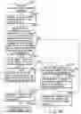 Fig. 221 - INFORMATION REPRODUCING SYSTEM USING INFORMATION STORAGE MEDIUM
