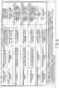Fig. 23 - INFORMATION REPRODUCING SYSTEM USING INFORMATION STORAGE MEDIUM