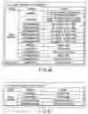 Fig. 47 - INFORMATION REPRODUCING SYSTEM USING INFORMATION STORAGE MEDIUM