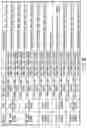 Fig. 65 - INFORMATION REPRODUCING SYSTEM USING INFORMATION STORAGE MEDIUM
