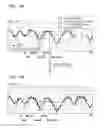 Fig. 07 - Writing condition optimizing method and apparatus, and optical recording medium