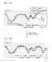 Fig. 08 - Writing condition optimizing method and apparatus, and optical recording medium