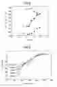 Fig. 06 - Optical information recording and reproducing apparatus