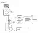 Fig. 05 - Optical recording medium recorded with information in depth direction, and method and apparatus of reproduction therefrom