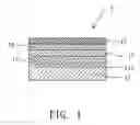 Fig. 02 - Read-once record medium