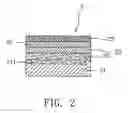 Fig. 03 - Read-once record medium