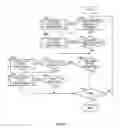 Fig. 05 - Content use method and content recording device