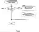 Fig. 06 - Content use method and content recording device