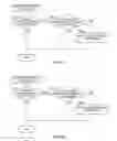 Fig. 07 - Content use method and content recording device