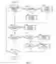 Fig. 12 - Content use method and content recording device