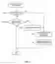 Fig. 17 - Content use method and content recording device