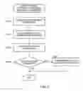 Fig. 18 - Content use method and content recording device