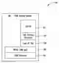 Fig. 01 - LAN by ultra-wideband system and method
