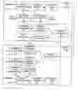 Fig. 01 - Method and apparatus for implementing speculative credit flow control