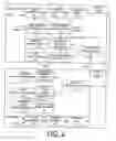 Fig. 03 - Method and apparatus for implementing speculative credit flow control